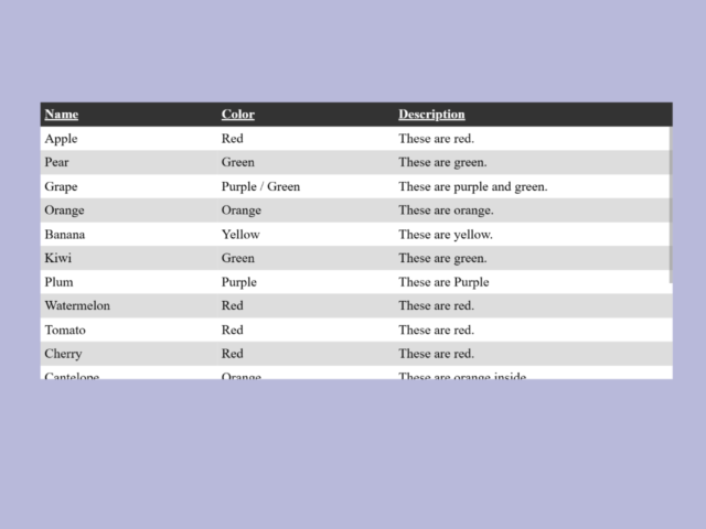 HTML Table Fixed Header Scrolling Body