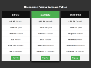 Product Comparison Table HTML CSS