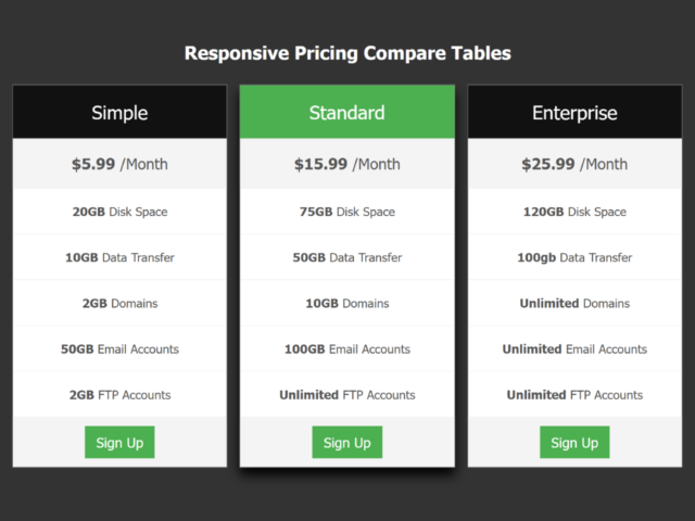 Product Comparison Table HTML CSS