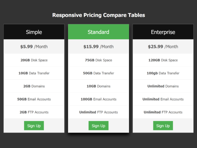 Product Comparison Table HTML CSS - W3Frontend